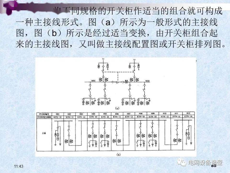 冷却系统相关配件