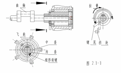 冲床离合器分解图