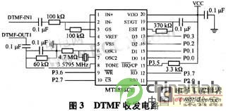 智能防盗报警器的设计