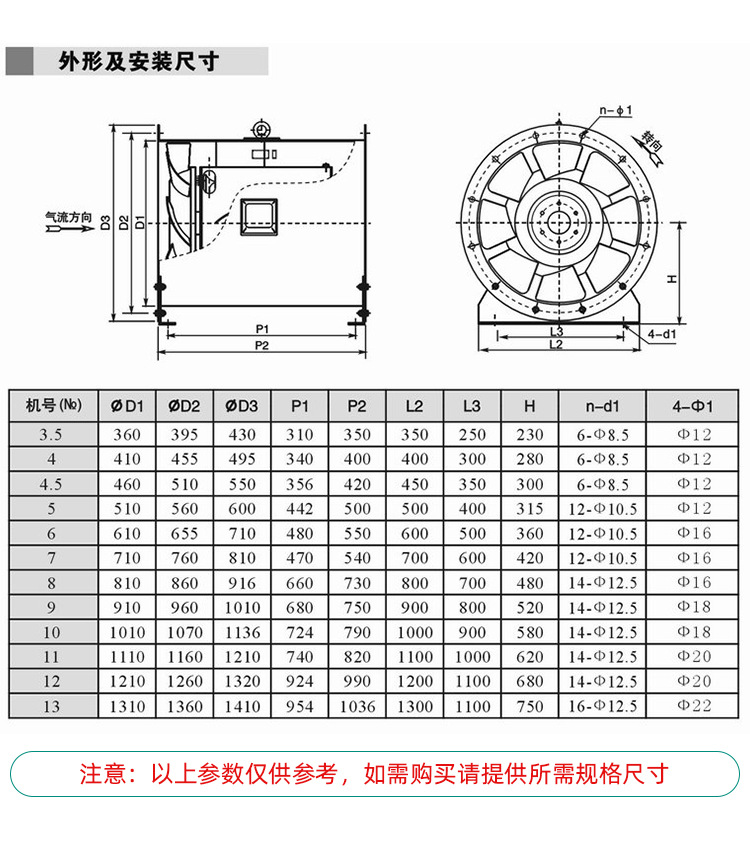 风机皮带材质