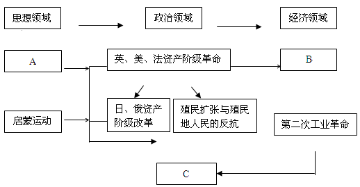 液压阀是什么材质,最新解答方案，液压阀的材质探究,理论分析解析说明_定制版43.728