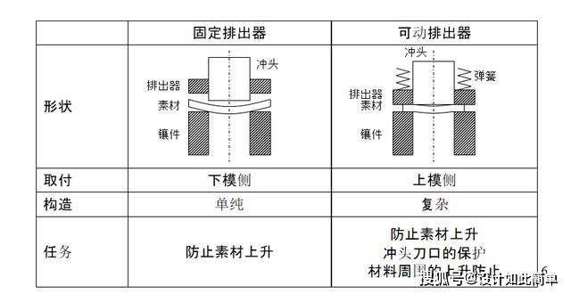 什么是光电模具,光电模具及其功能性操作方案制定详解,实地计划设计验证_钱包版46.27.49