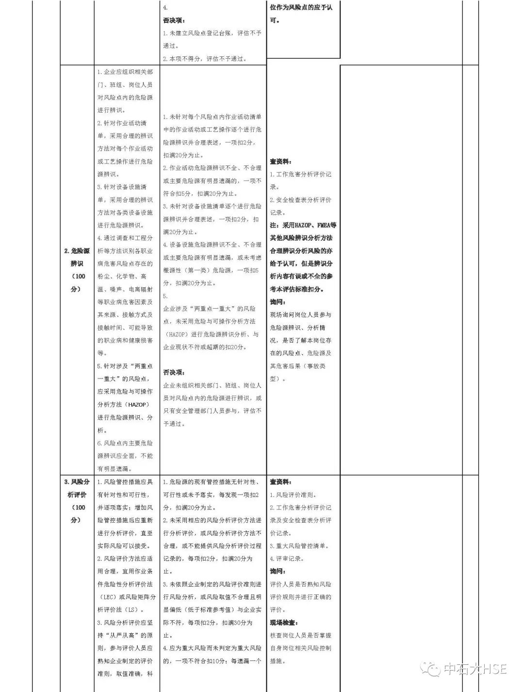 石油化工电缆,石油化工电缆的专业说明评估报告,定性分析解释定义_豪华版97.73.83