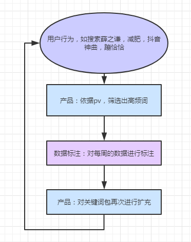 抛光的纸,全面应用分析数据，探索抛光纸的无限可能,战略方案优化_特供款48.97.87