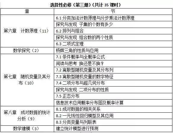 新澳门资料大全地址