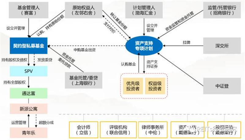 新澳今日最新推荐