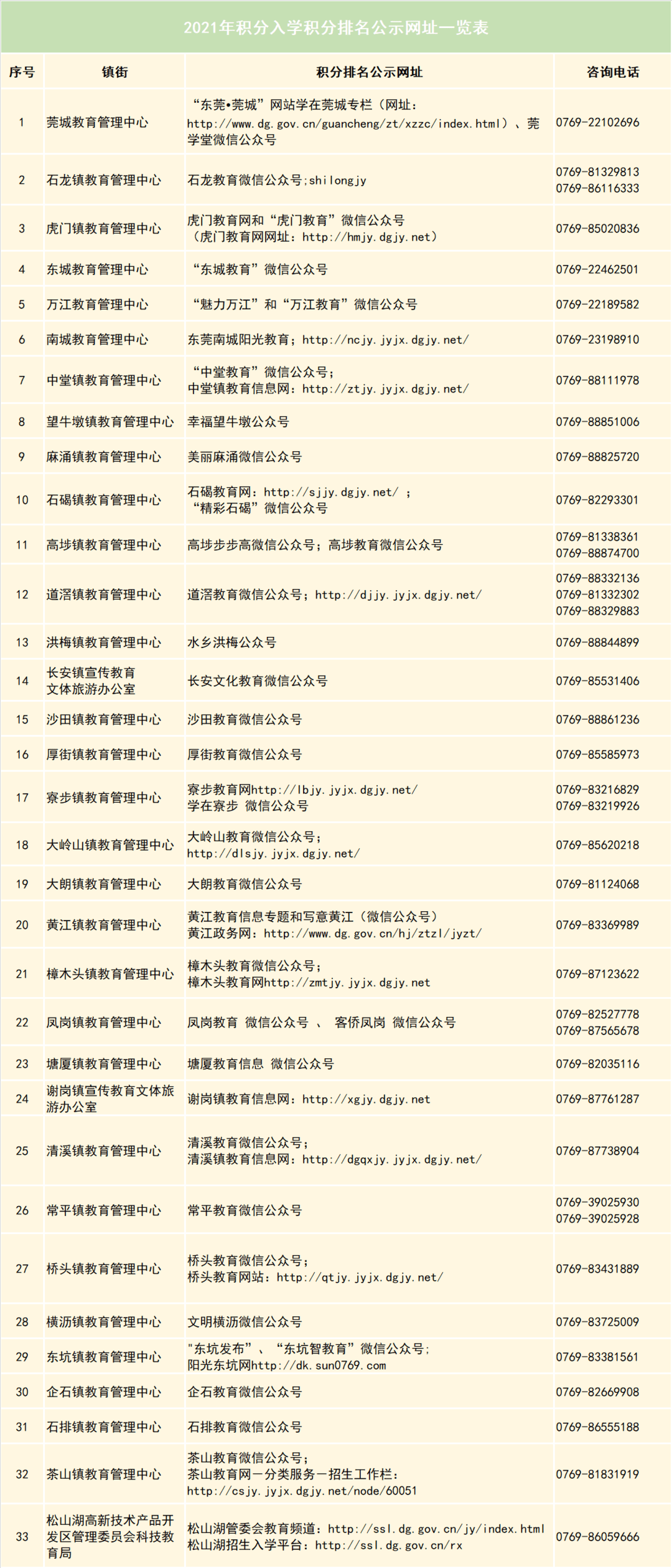 122144黄大仙开奖结果百家网