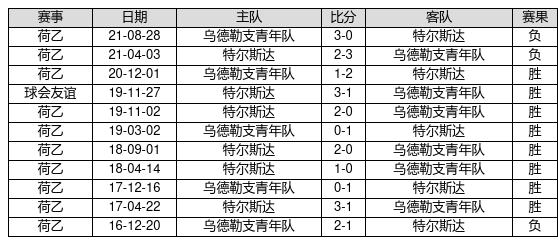 澳门2025开奖结果 开奖记录148期开什么