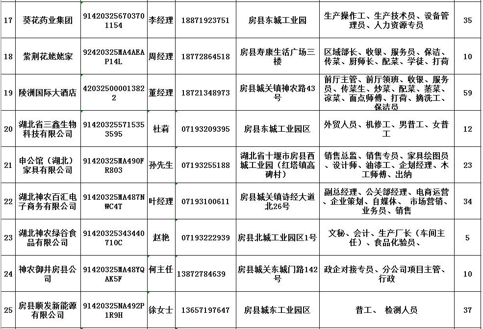 626969澳彩开奖查询结果