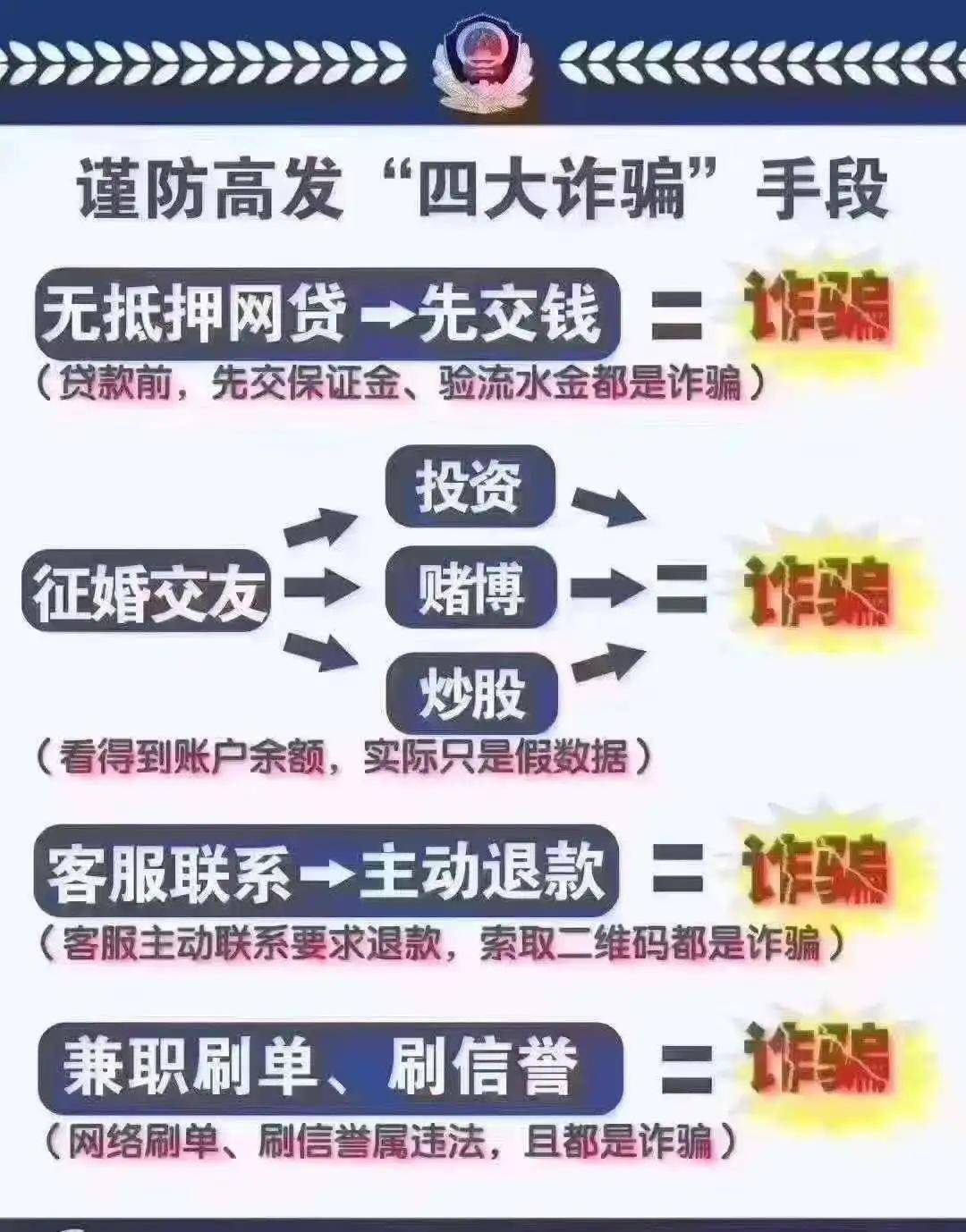 管家婆澳门正版资料图