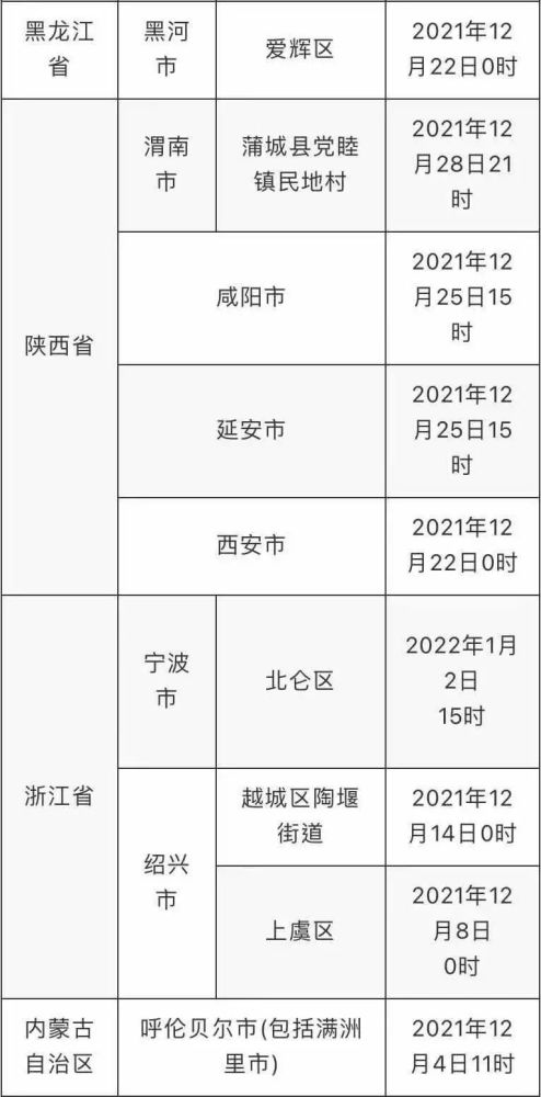 新澳门开码记录600图库