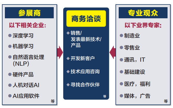 管家婆免费天天资料,探索智能生活，管家婆免费资料的日常应用与高速方案规划领航,最新解答方案__UHD33.45.26