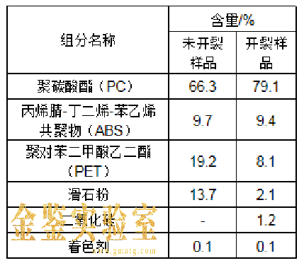 报彩神童七肖七码,报彩神童七肖七码，可靠操作策略方案与前瞻性预测,精细设计解析_入门版15.81.23