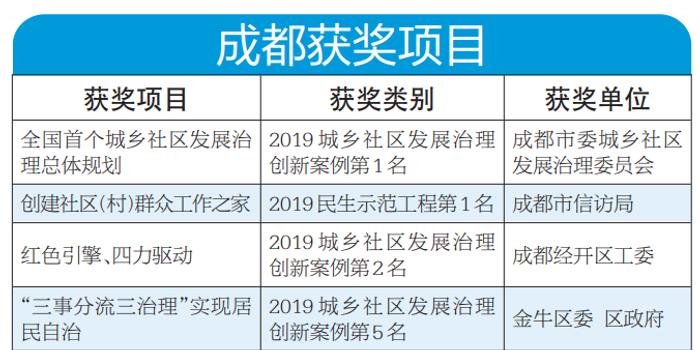 管家婆社区新一代论坛,管家婆社区新一代论坛，适用性方案解析,创新性方案解析_XR34.30.30