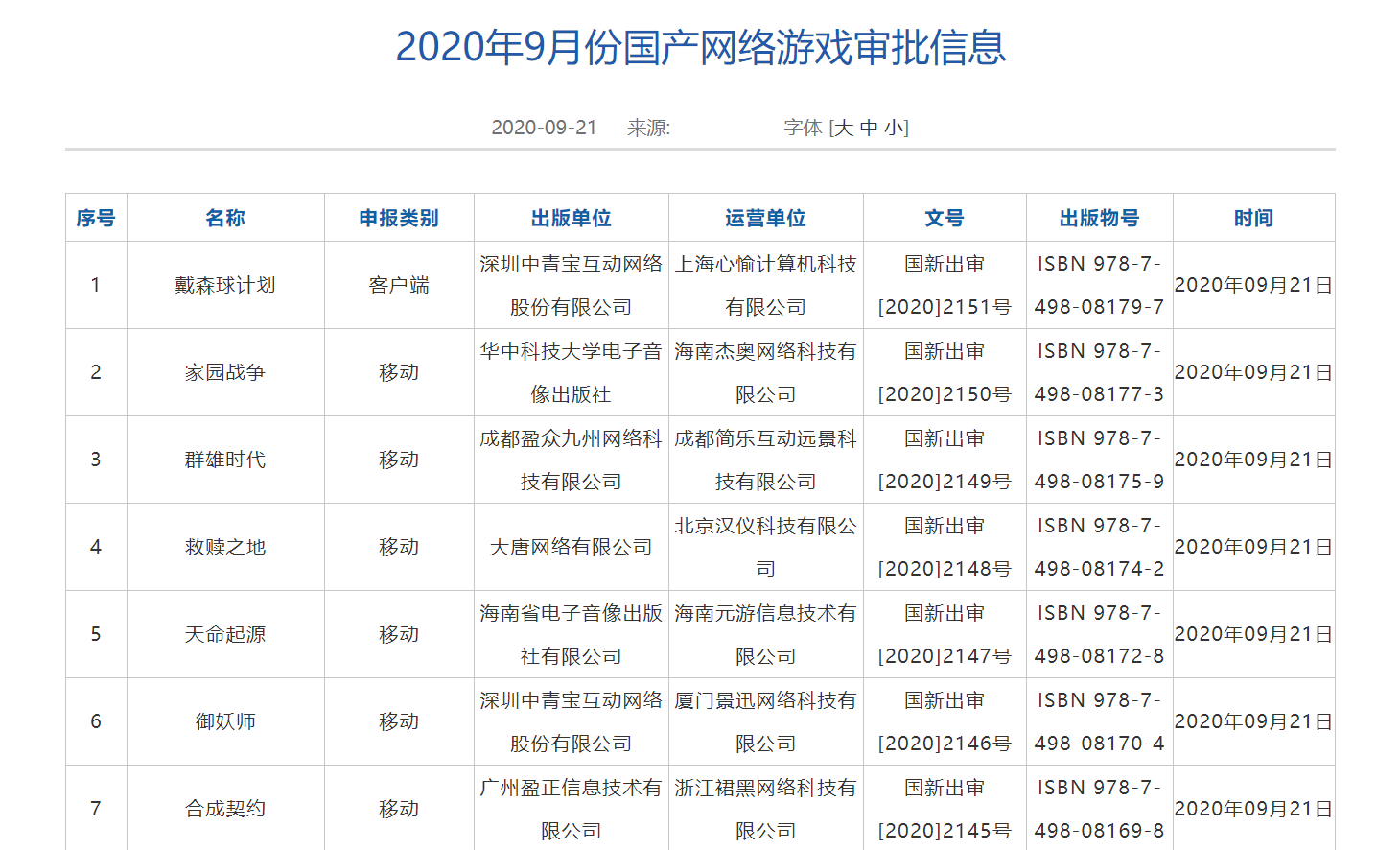 澳门139期开奖结果公布表,澳门游戏开奖结果公布表与创新性方案解析——XR34.30.30关键词探讨,持久性执行策略_经典款37.48.49