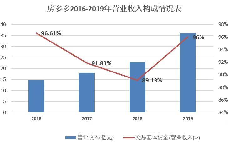 最淮一肖一破100%中奖中