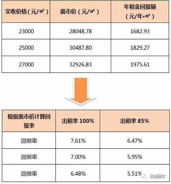 澳门三肖三码精准100%一