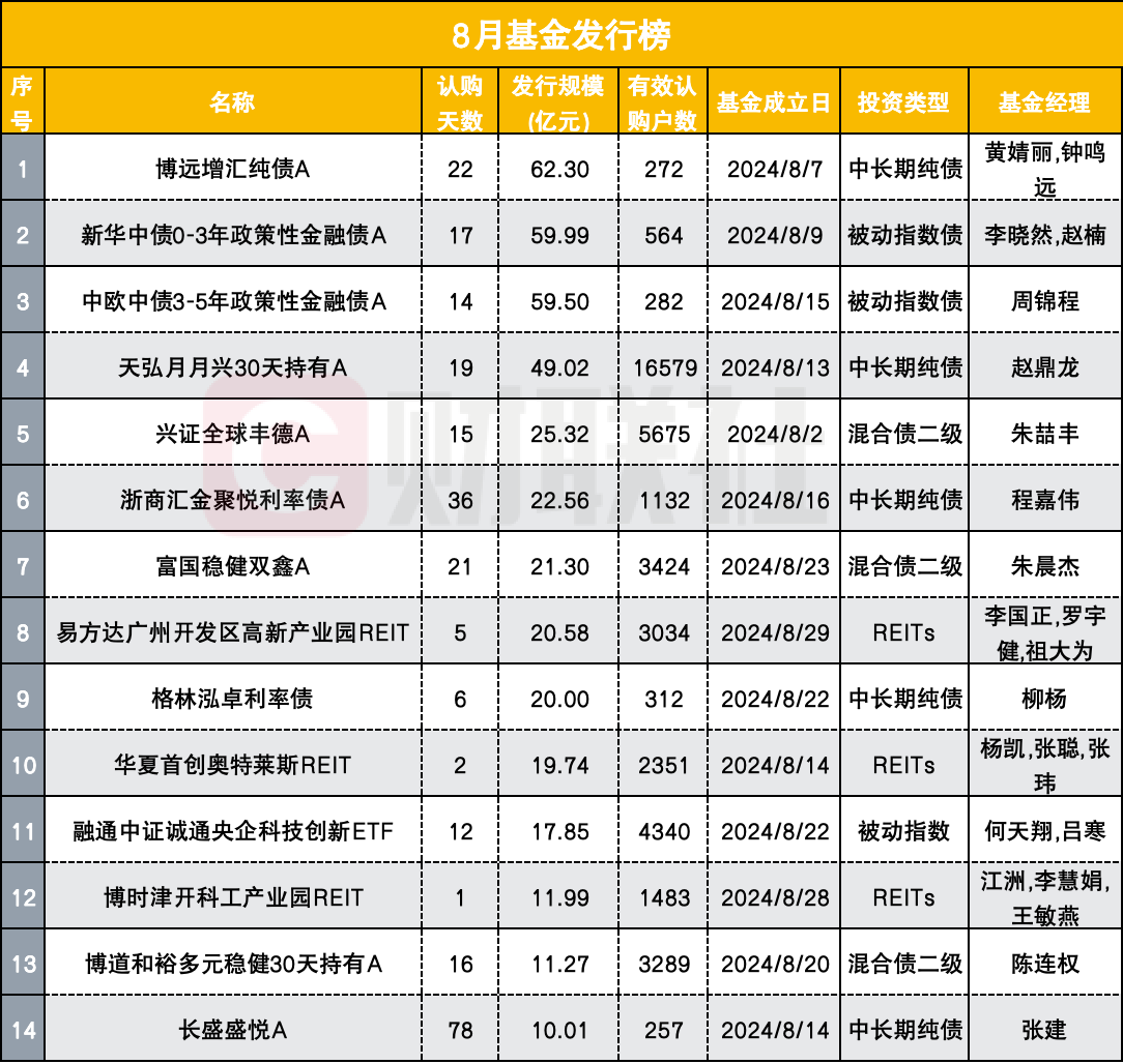 澳彩论坛10点半开奖结果