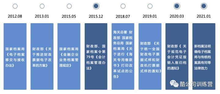 2025今晚澳门开特马免费资料