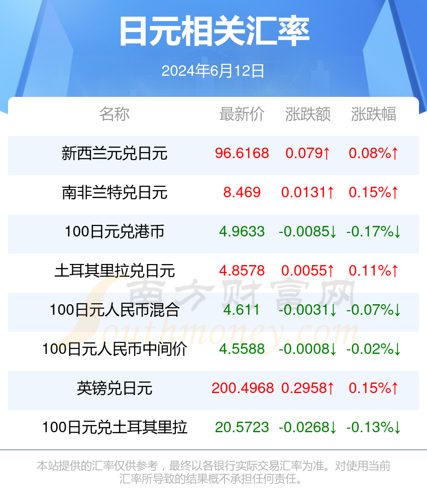 新澳准资料免费提供八百图库