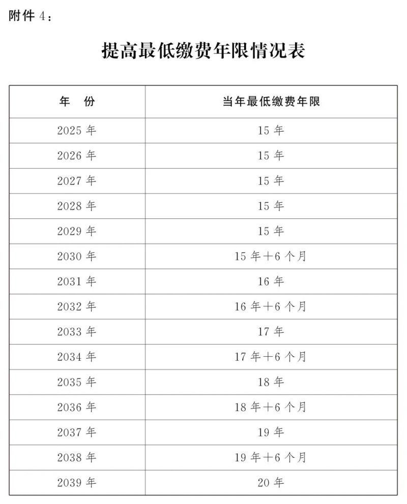 澳门码开奖结果128期,澳门码开奖结果解析与定义，实践验证在安卓环境下的应用,高速响应策略_粉丝版37.92.20