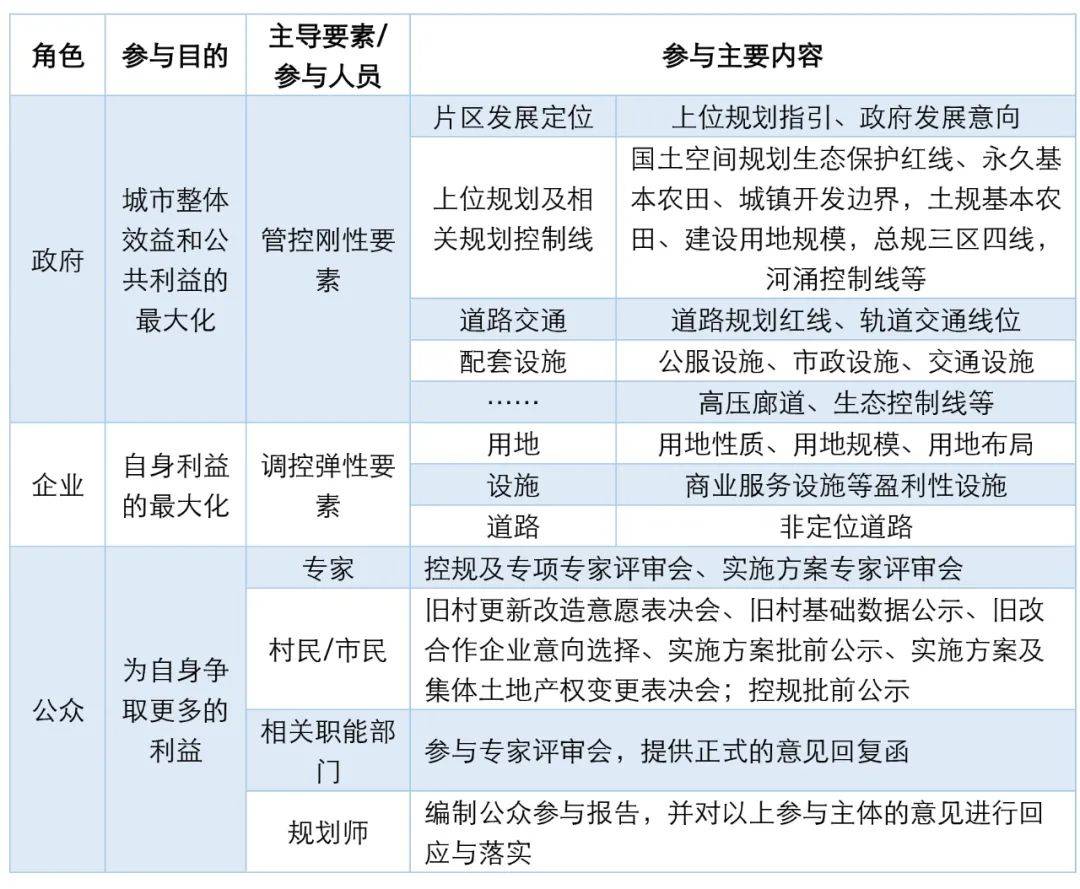 新澳门天天彩资料自动更新