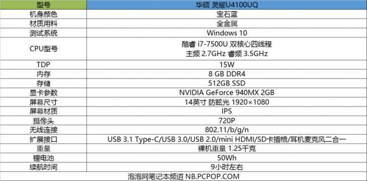 800x300mm是多大