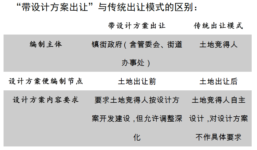 澳门正版免费资料2025年公开,澳门正版免费资料的高效实施设计策略与未来展望，储蓄版的新视界（2025年公开）,最新解答方案_UHD33.45.26