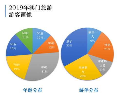 澳门财富9977228c0m