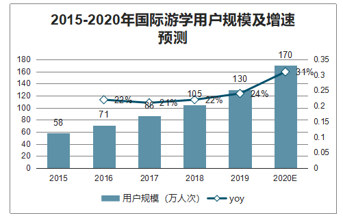 香港2O24新澳彩免費資料,香港未来趋势分析与探索，实践验证下的定义与解读,精细设计解析_入门版15.81.23