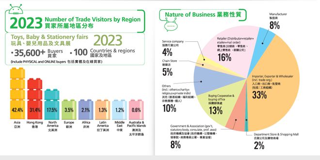 香港2025正版免费资料