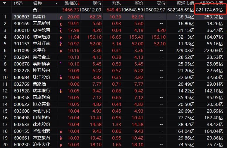 澳门天空游戏祥彩联盟港澳图库开奖最快2025澳门码历史开奖记录永久免费,澳门天空游戏祥彩联盟的创新性方案解析与港澳图库开奖特色,数据导向实施步骤_macOS30.44.49