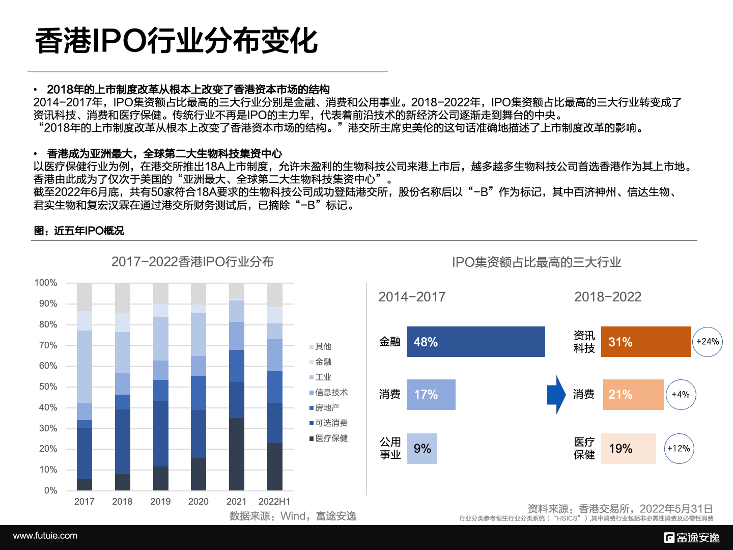 2025香港港六开奖记录