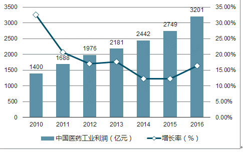 2025全年資料免費大全