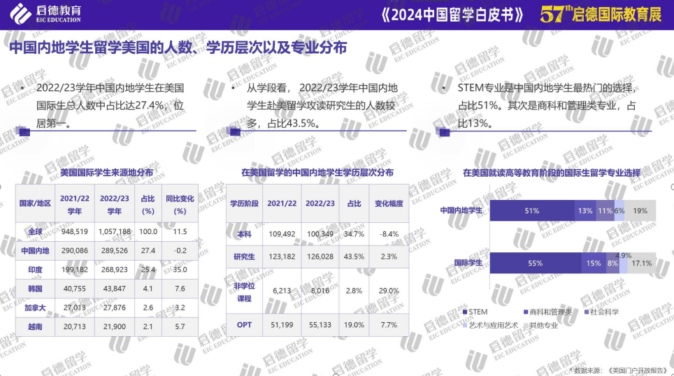 香港小鱼儿30码网站2025年