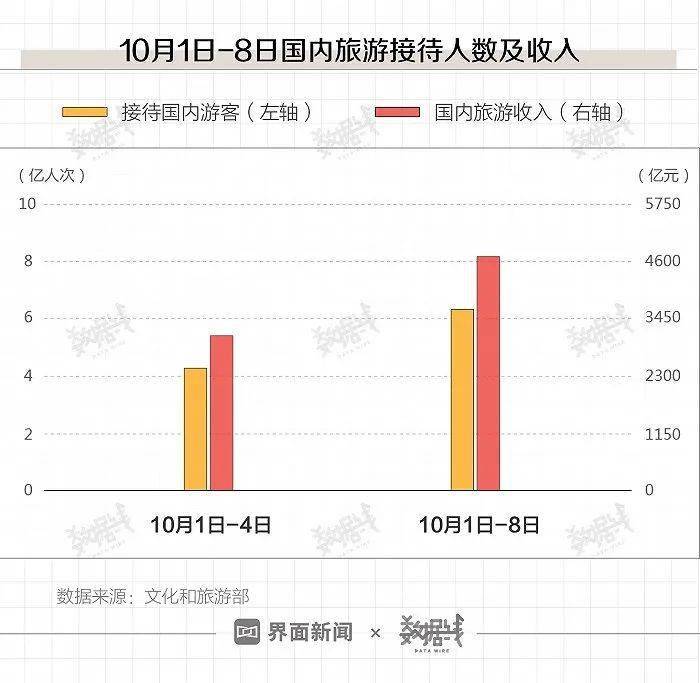 澳门开奖结果出来八百图库