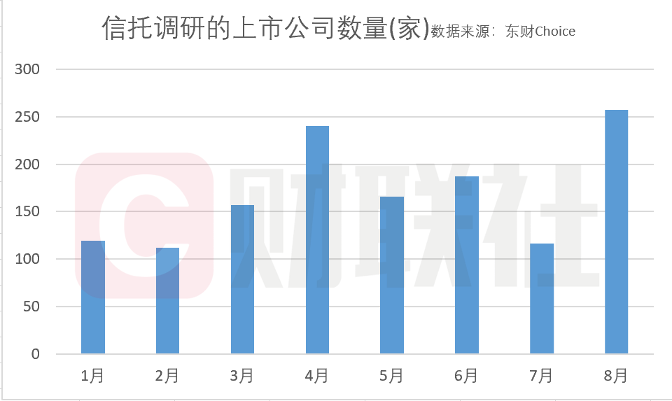 澳门开奖193844vlp