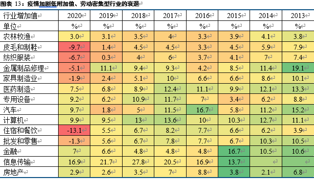 2025年十二生肖号码表香港