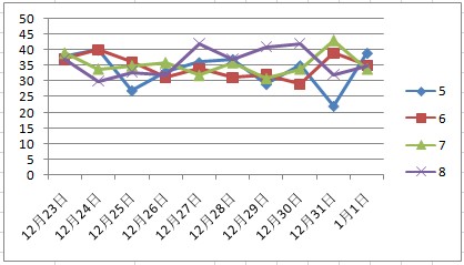 澳门天天开彩期期精准246期资料,澳门彩期精准分析与数据导向实施步骤在macOS环境下的应用探索,战略方案优化_特供款48.97.87