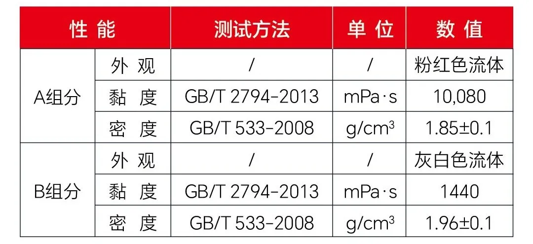 澳门彩码210期资料