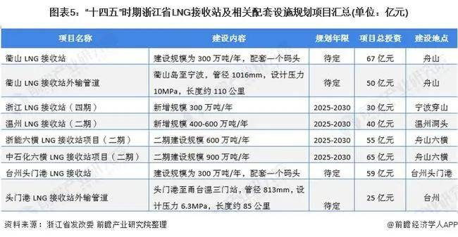 2025年新奥开奖结果查询