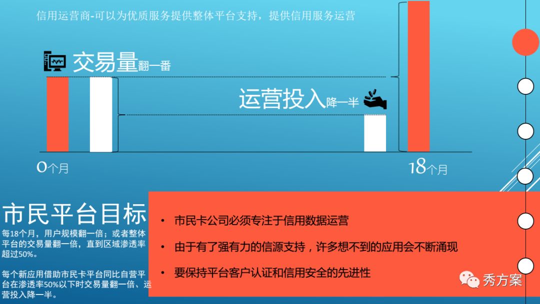 澳门马开奖2025年记录,澳门马开奖数据支持下的设计与计划策略，探索未来的可能性（以S72.79.62为视角）,创新计划分析_Executive69.24.47