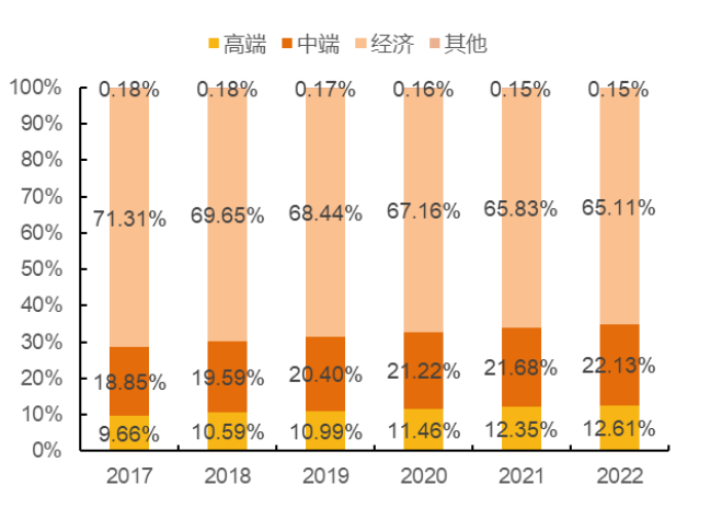 2025年天天彩免费资料,探索未来，2025年天天彩免费资料与收益成语的潮流趋势分析,现状分析说明_安卓版83.27.21