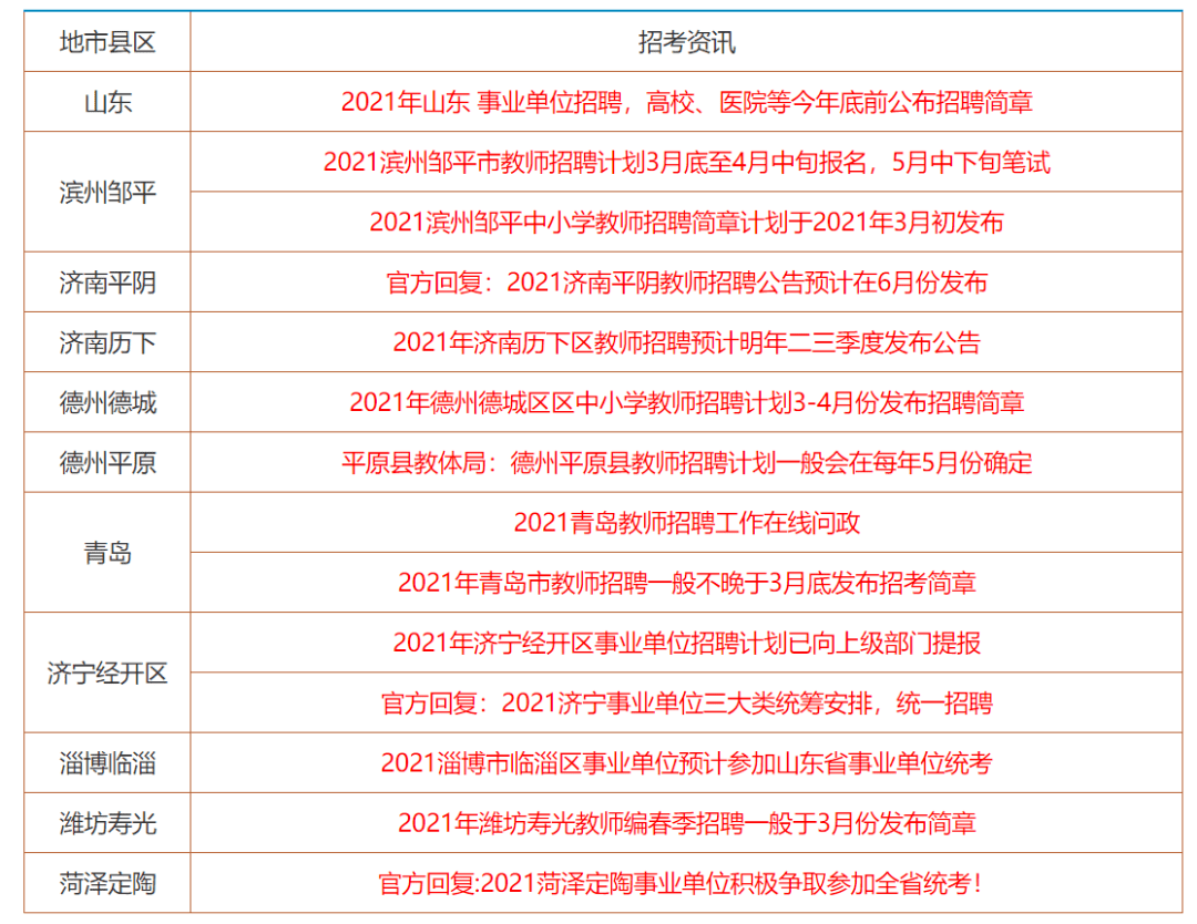 2025年香港正版资料免费大全