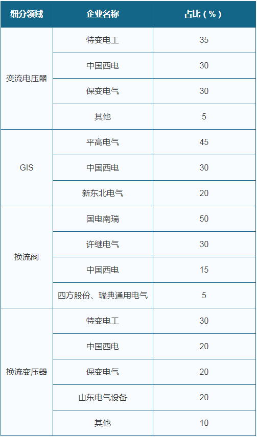 2025澳门免费精准资料,澳门未来展望，精准资料与可靠操作策略的探索（Max31.44.82）,全面分析说明_Linux51.25.11