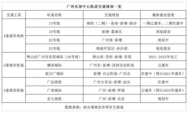 旧澳门开奖结果2025开奖记录表