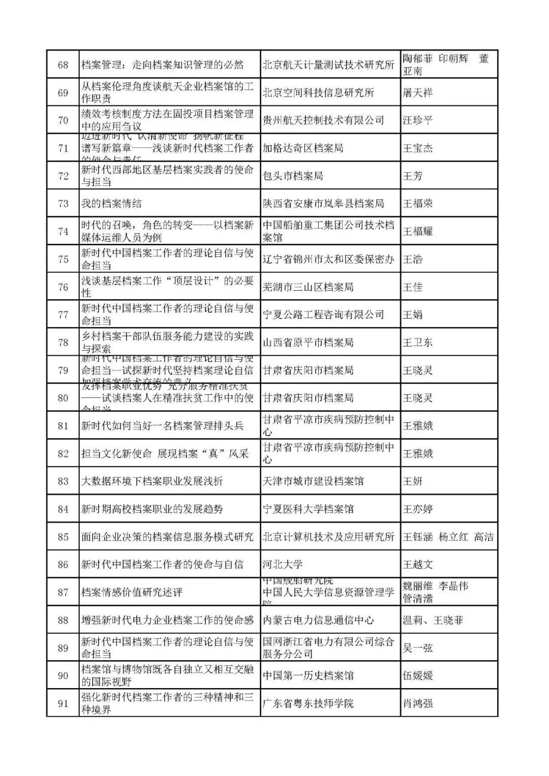 2025年澳门全年免费资料管家婆一码一肖资料大全,关于澳门未来规划执行讲解与复古款资料大全的畅想,专业说明评估_粉丝版56.92.35