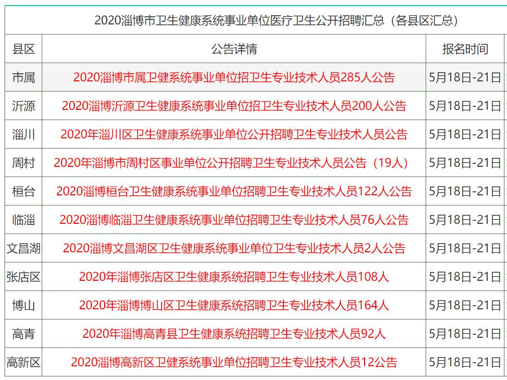 香港天下彩资料免费大全黄太仙