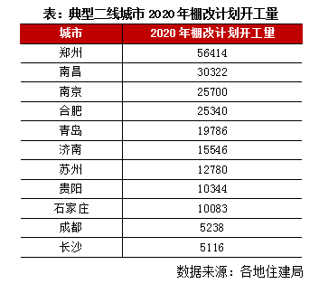 六澳门和彩本期