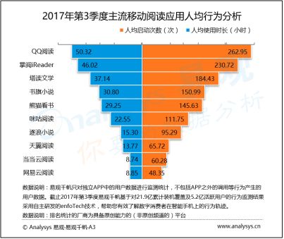 2025年香港历史最佳号码